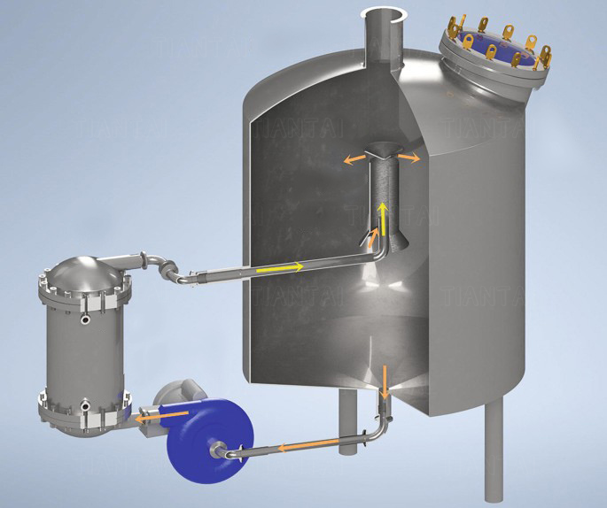 啤酒廠蒸汽內(nèi)置加熱器的設計和工作原理